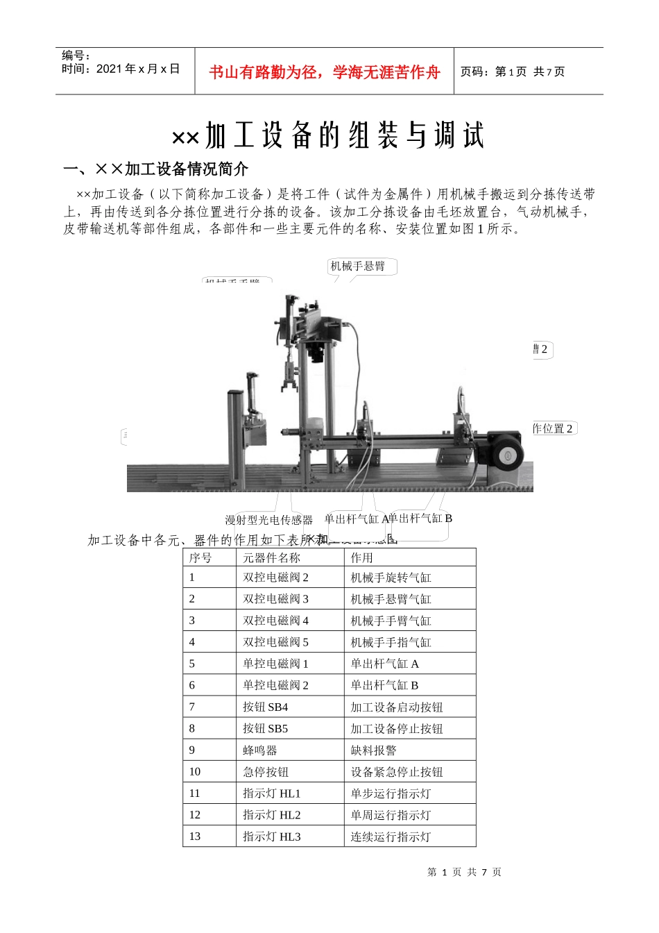 教育部机电设备的组装与调试训练课题1_第1页