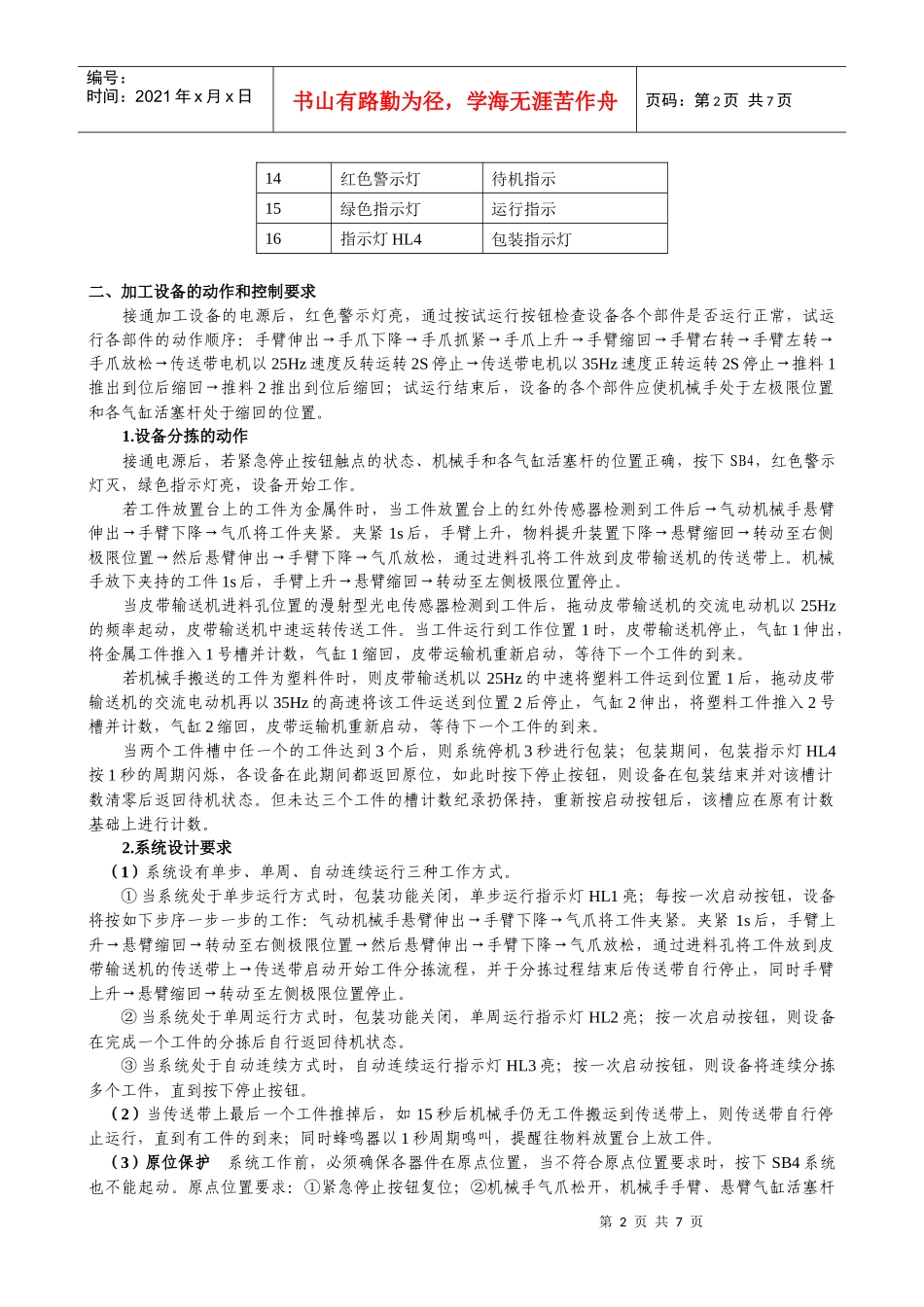 教育部机电设备的组装与调试训练课题1_第2页