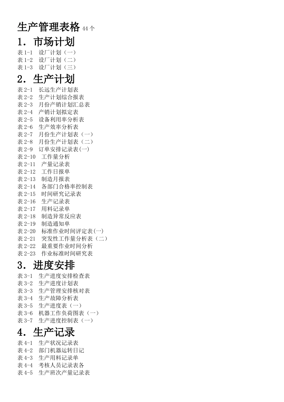 生产管理表格44个_第1页