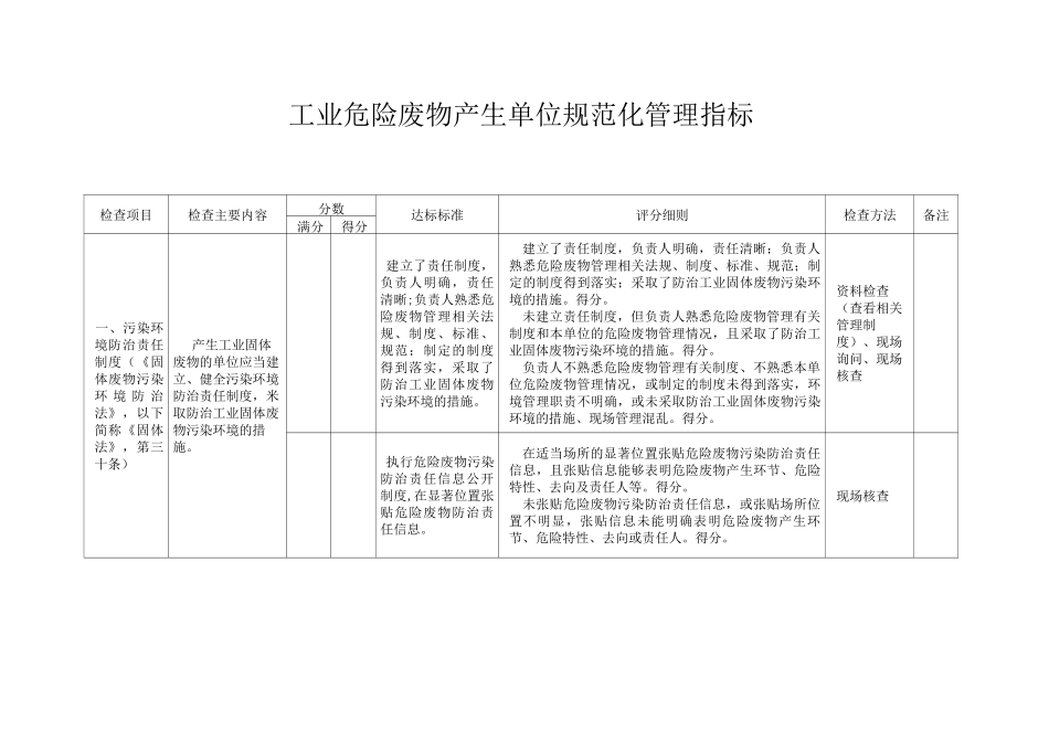 工业危险废物产生单位规范化管理指标_第1页