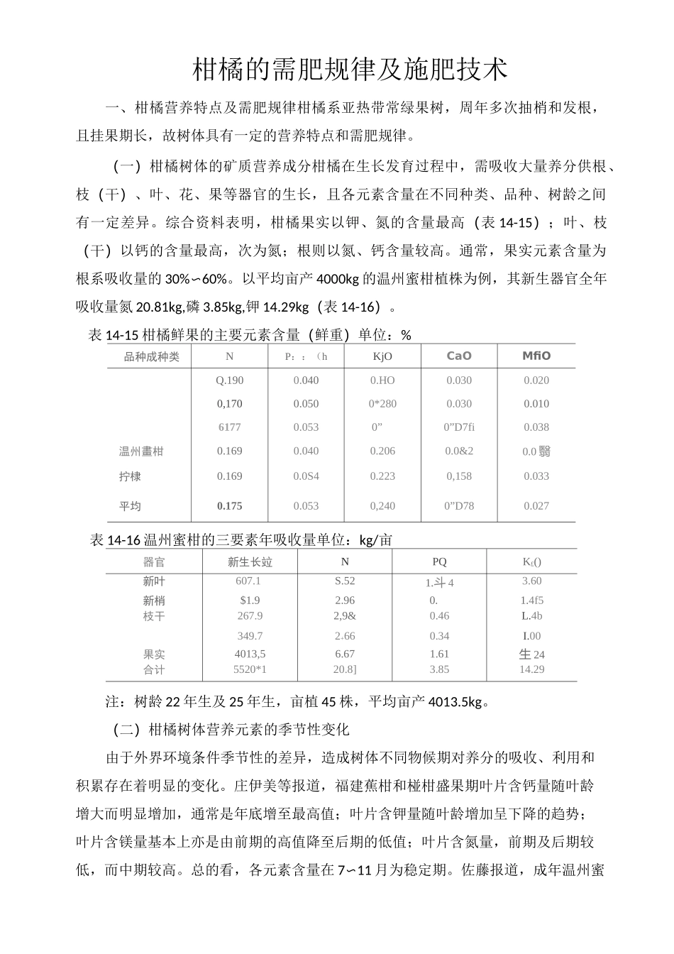 柑橘的需肥规律及施肥技术_第1页