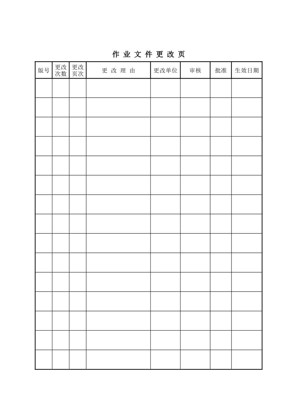 高炉炉前设备维护检修规程_第2页