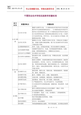 宁夏职业技术学院实践教学质量标准