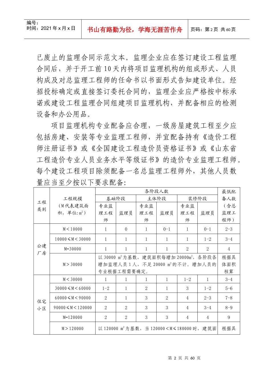 某市房屋建筑工程施工现场监理管理导则_第2页