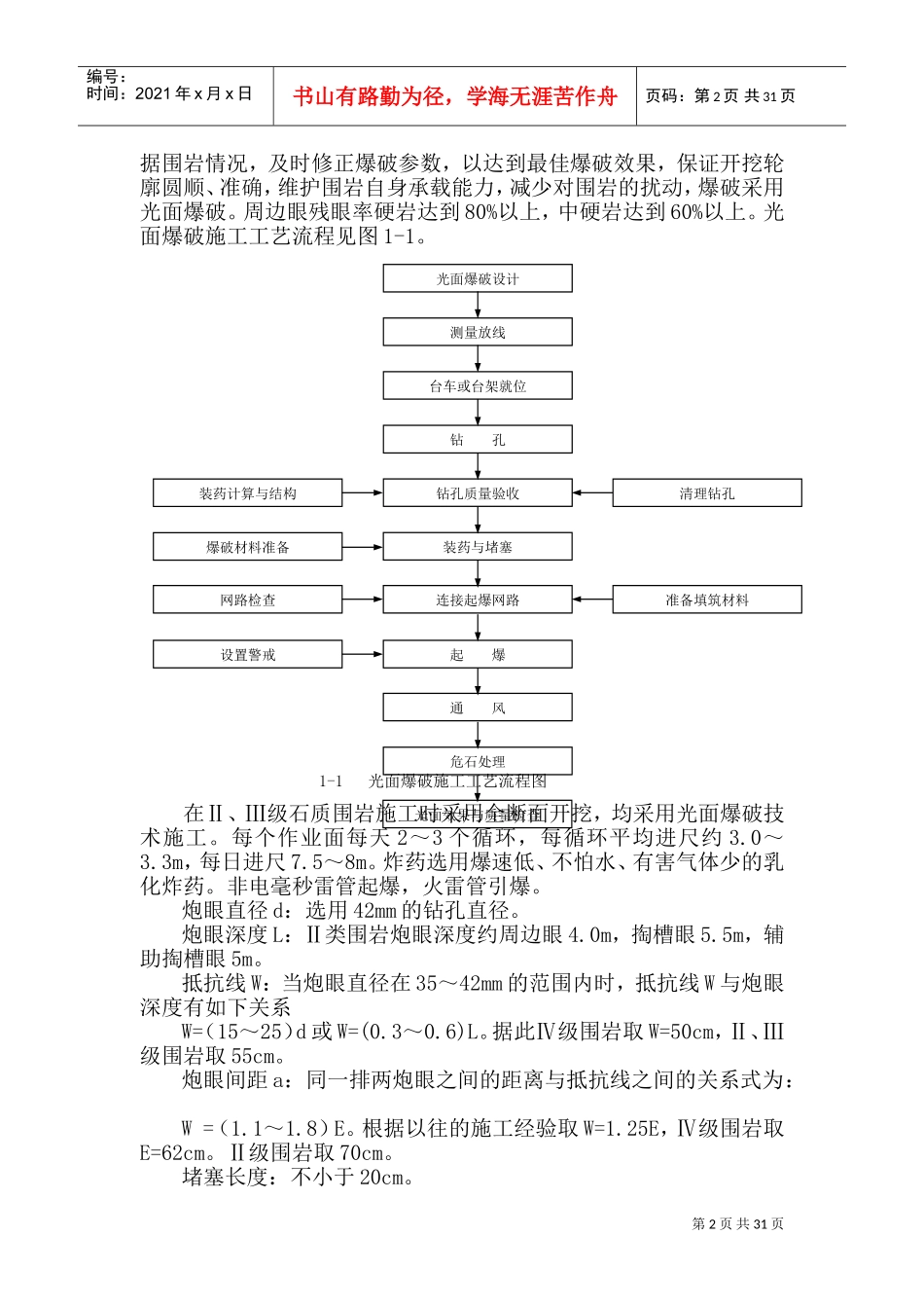 隧道施工工艺及流程图(DOC39页)_第2页