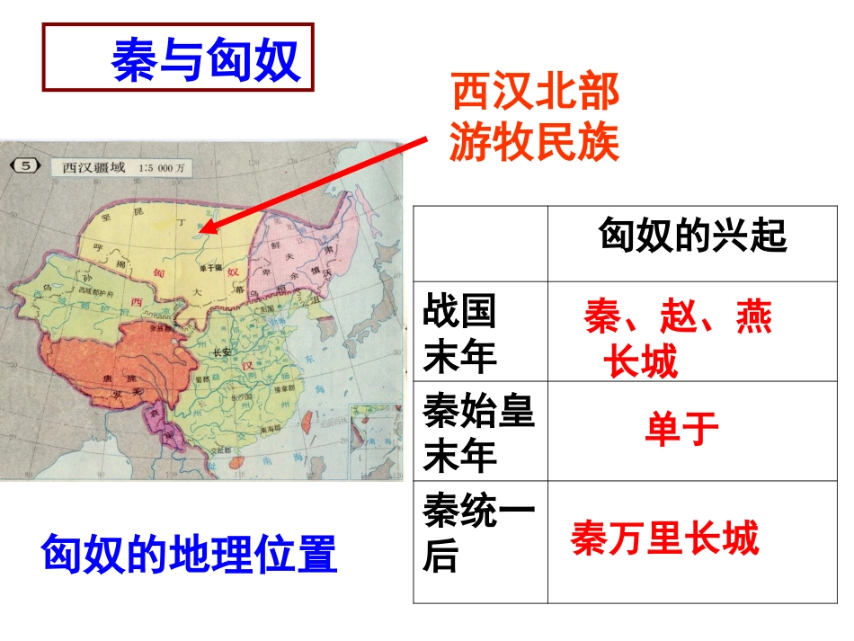 第二框开疆拓土与对外交流（共26张PPT）_第2页