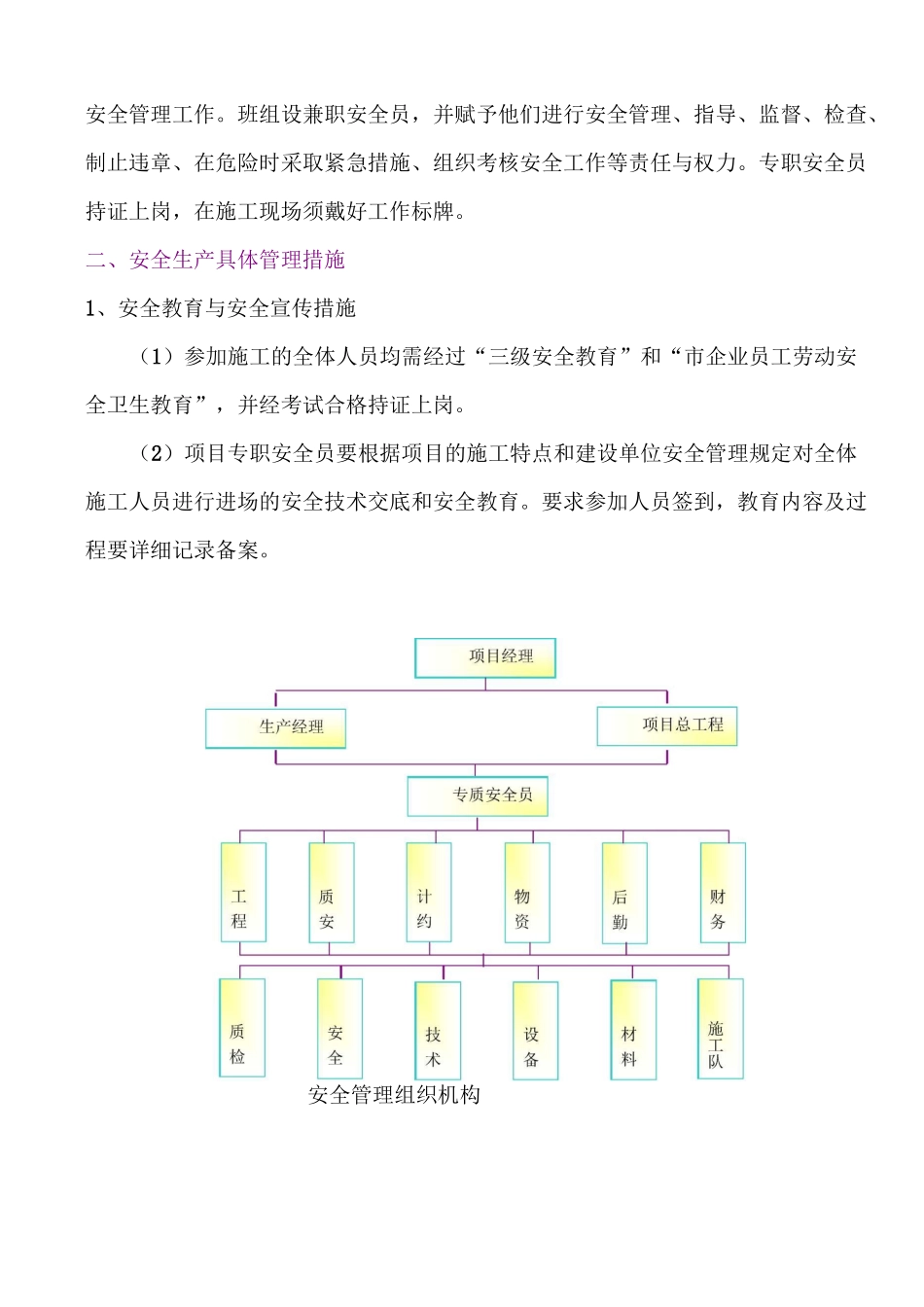 安全生产及质量保证管理措施_第2页
