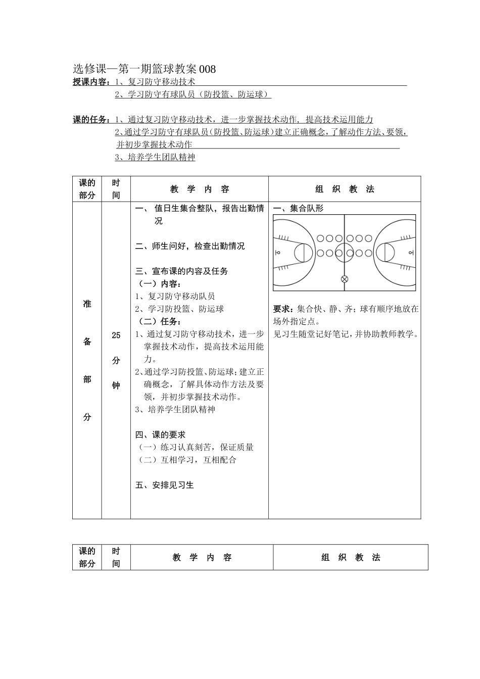 第一学期篮球选修课教案8_第1页