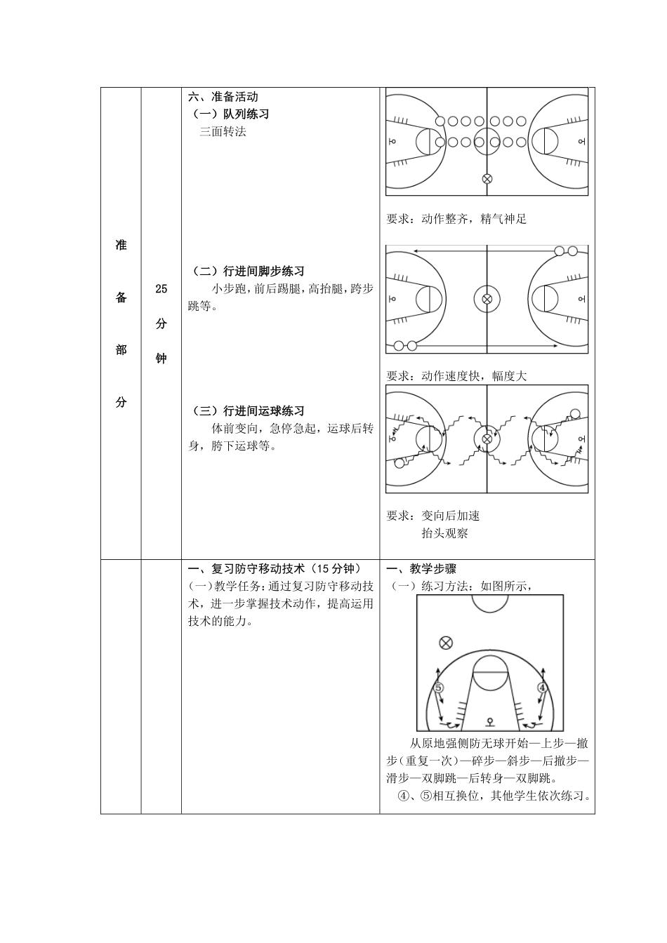 第一学期篮球选修课教案8_第2页