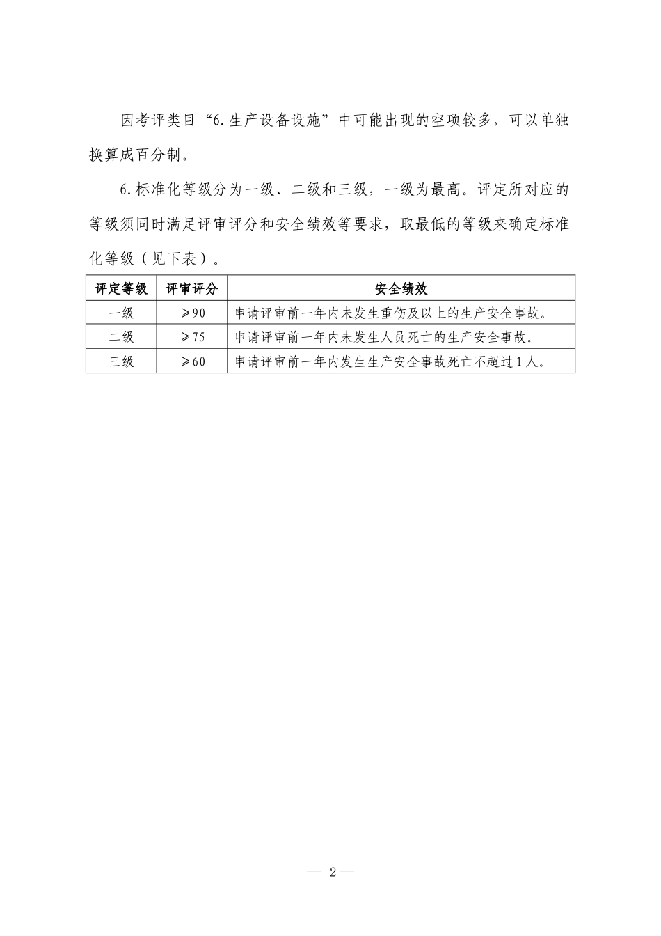 XXXX工贸饮料生产企业安全生产标准化评定标准_第2页