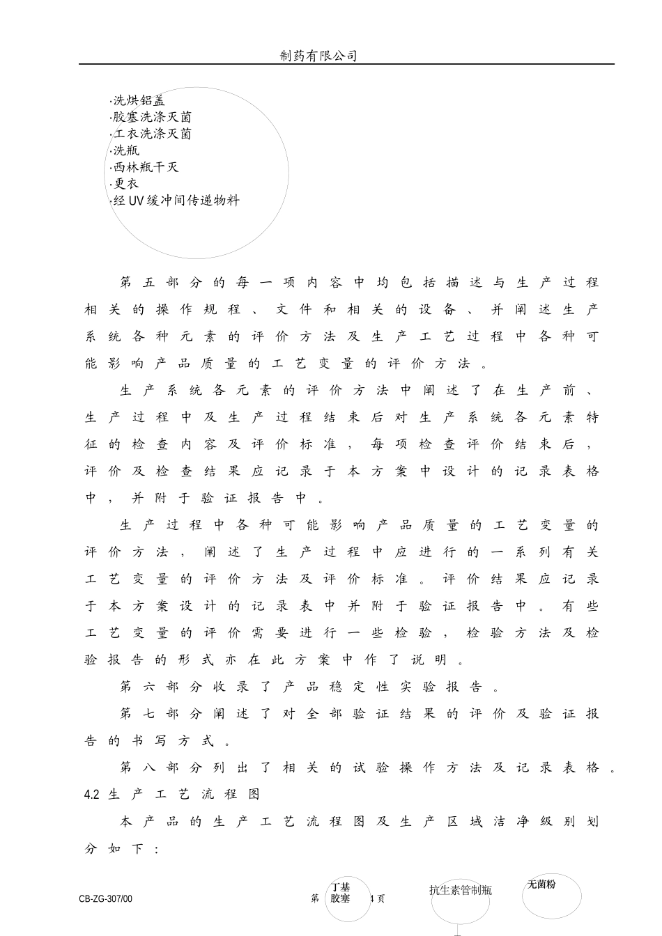 注射剂工艺验证方案_第3页
