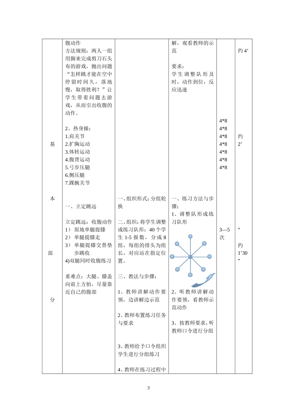 案例：立定跳远_第3页