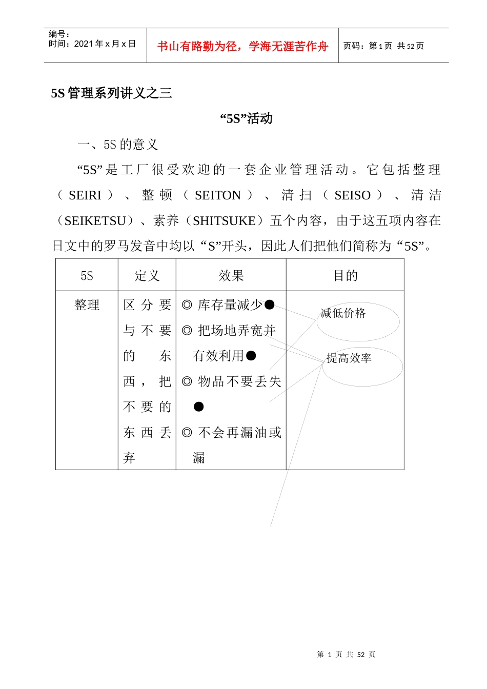 5S管理系列讲义之三--5S活动  Word 文档_第1页