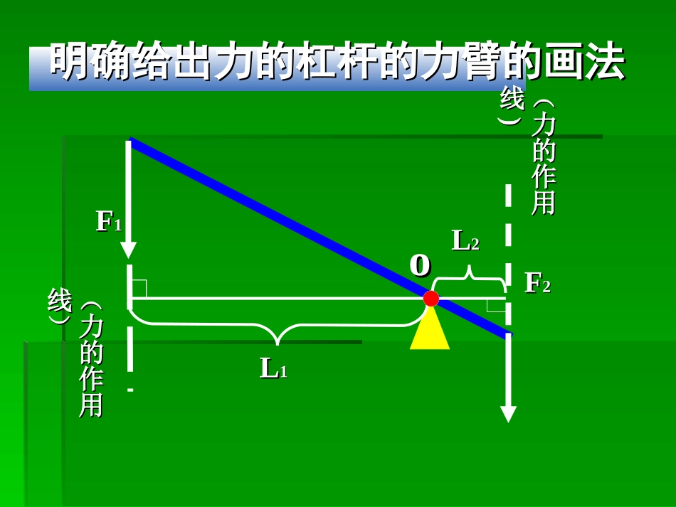 杠杆力臂画法_第3页