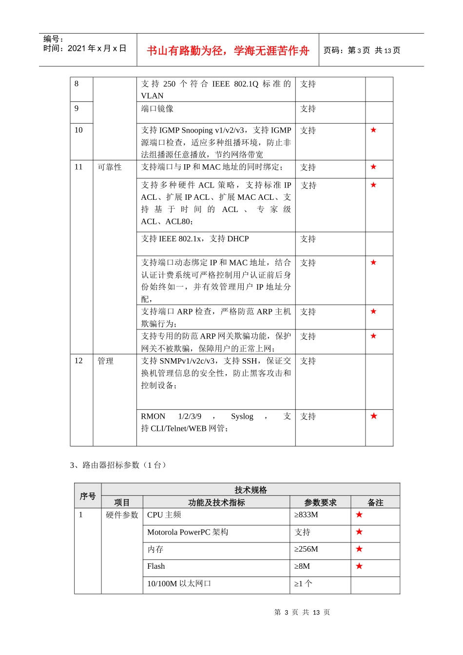 网络管理设备及网络改造设备清单_第3页