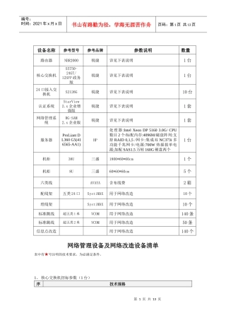 网络管理设备及网络改造设备清单