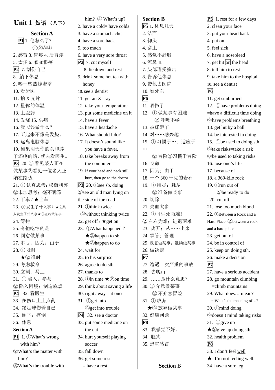 新人教版八下英语unit1词组和固定搭配_第1页