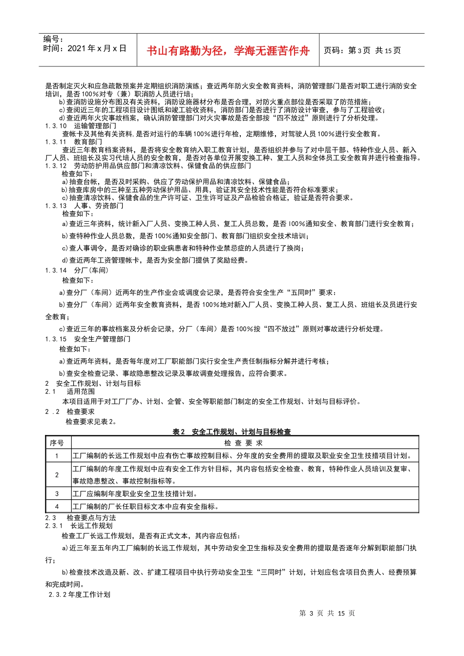 综合安全管理(检查指导书)_第3页
