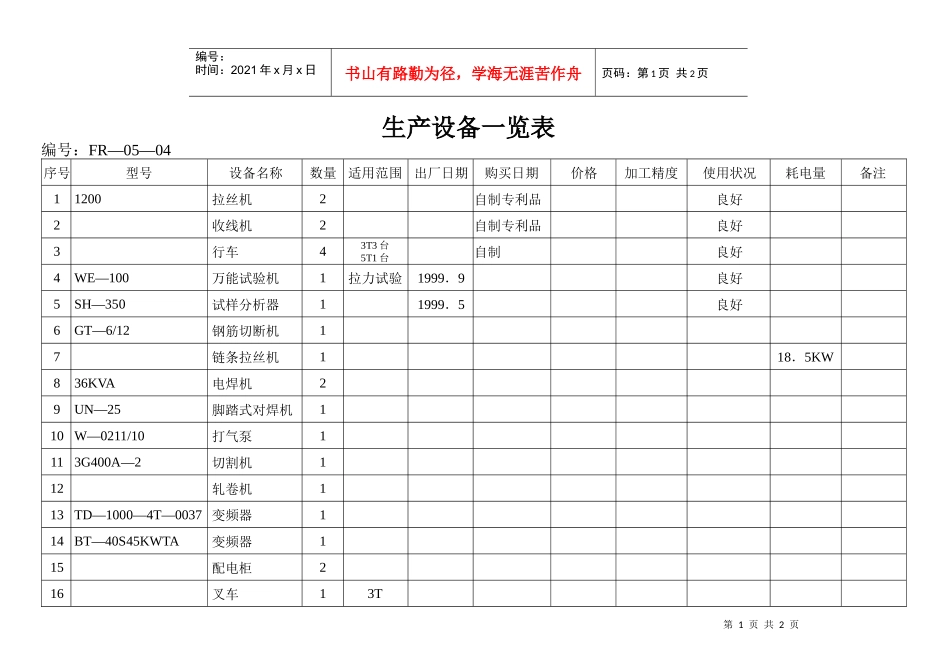 05—04生产设备一览表_第1页