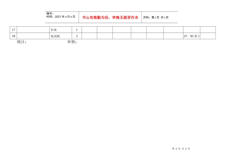 05—04生产设备一览表_第2页