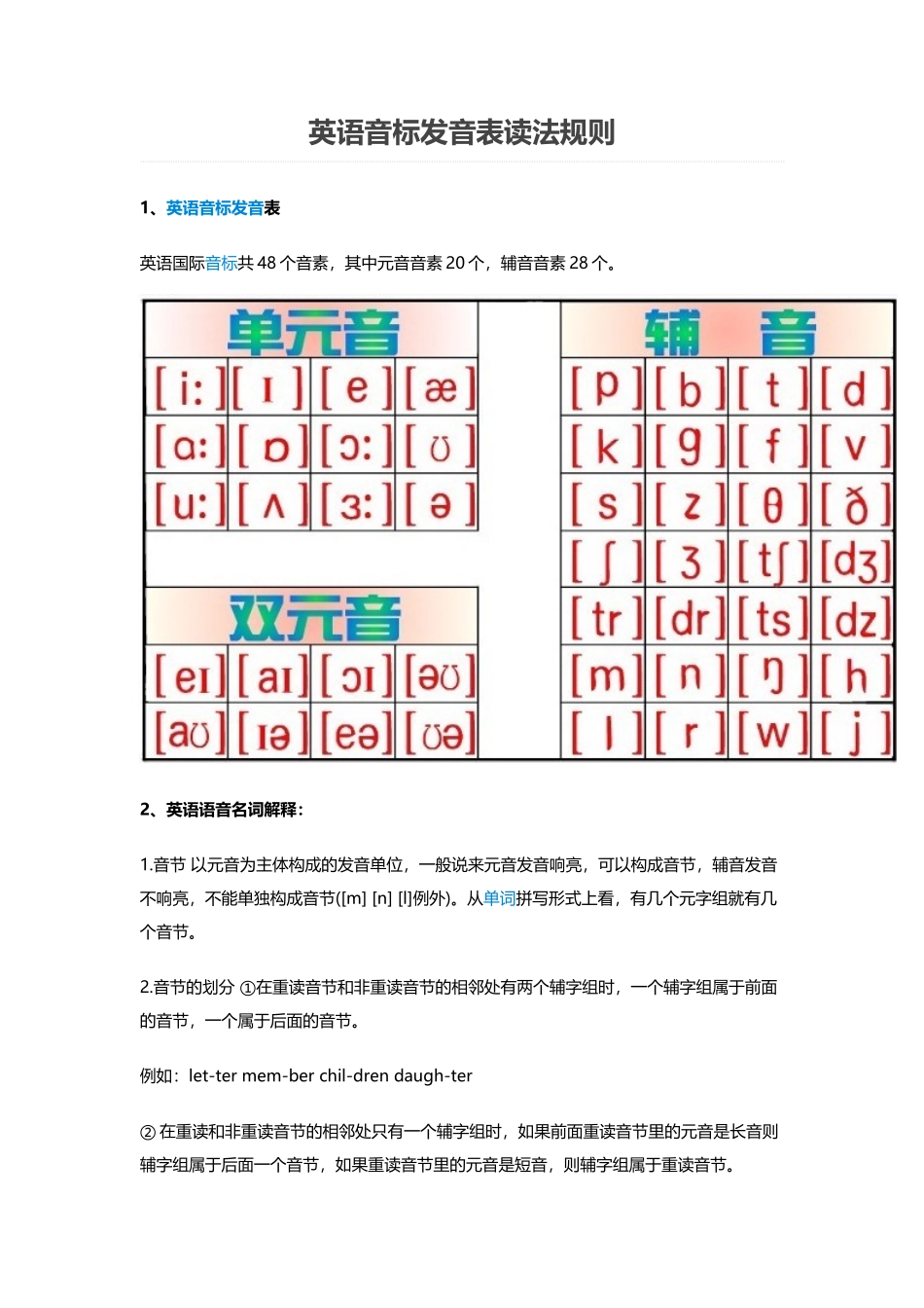 英语国际音标发音_第1页