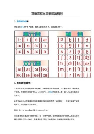 英语国际音标发音
