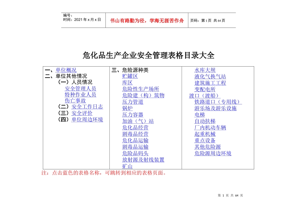 危化品生产企业安全管理表格_第1页