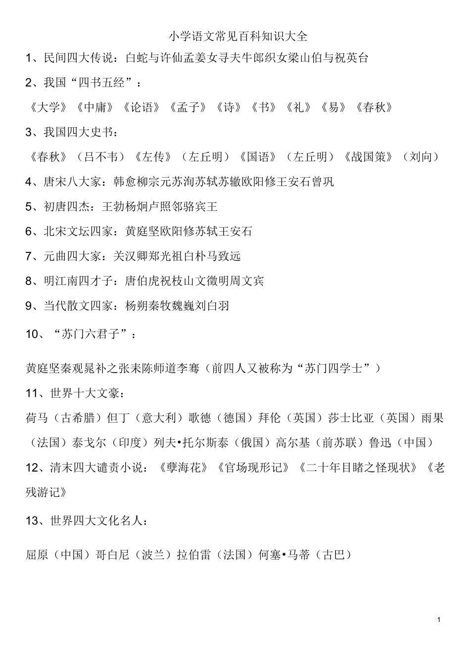 小学语文常见百科知识大全课稿_第1页