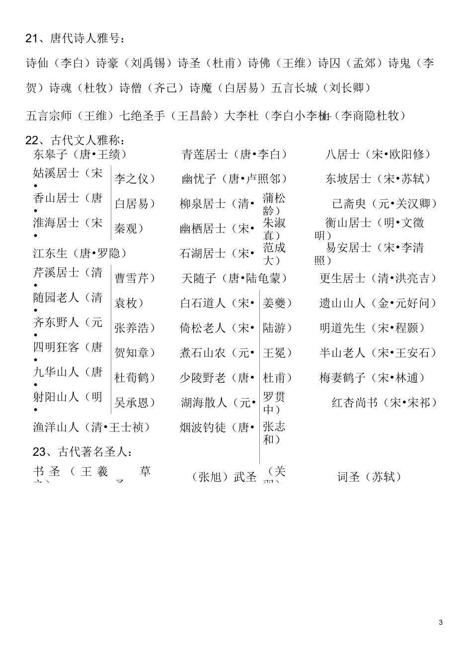 小学语文常见百科知识大全课稿_第3页