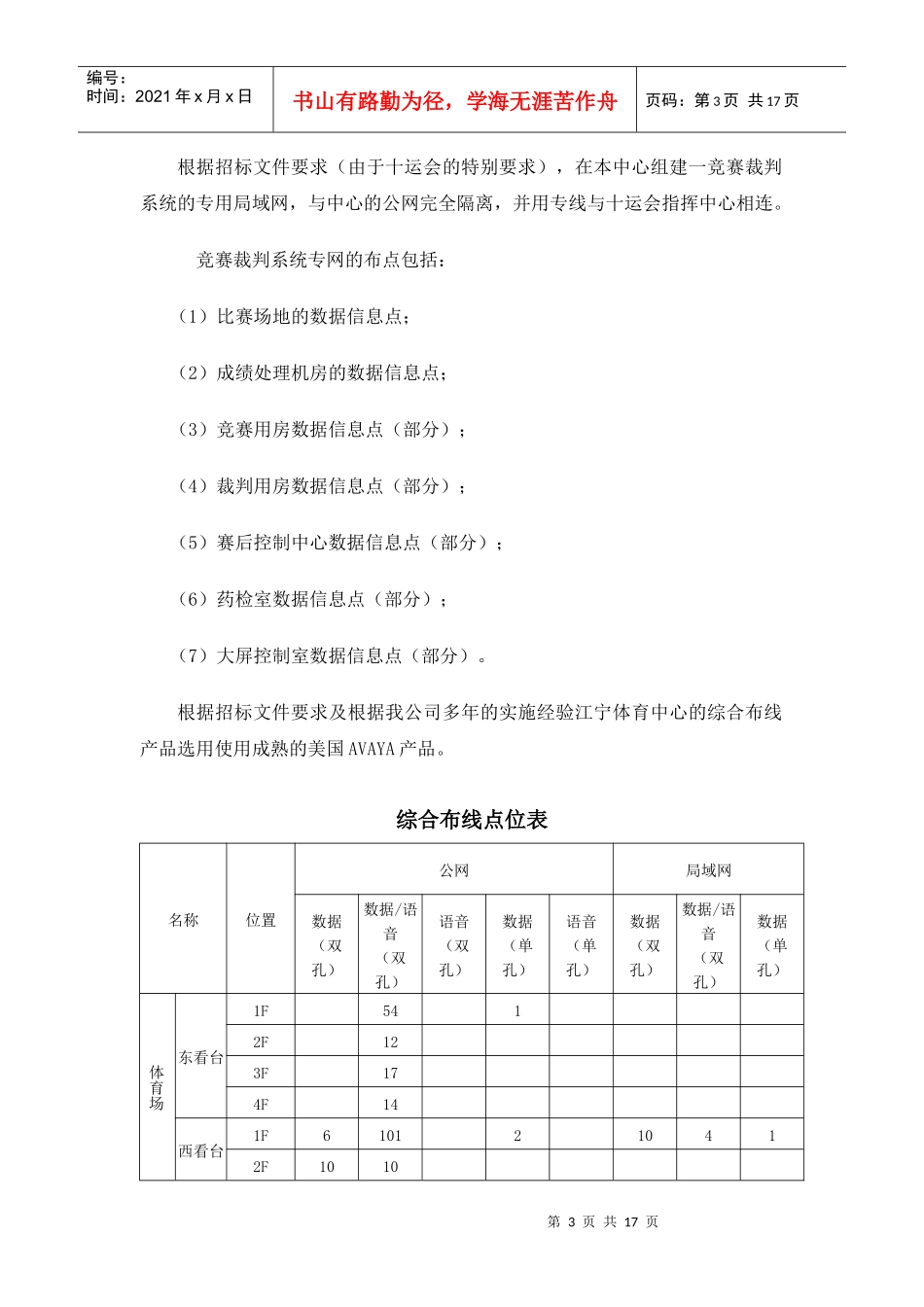综合布线系统技术方案及配置_第3页