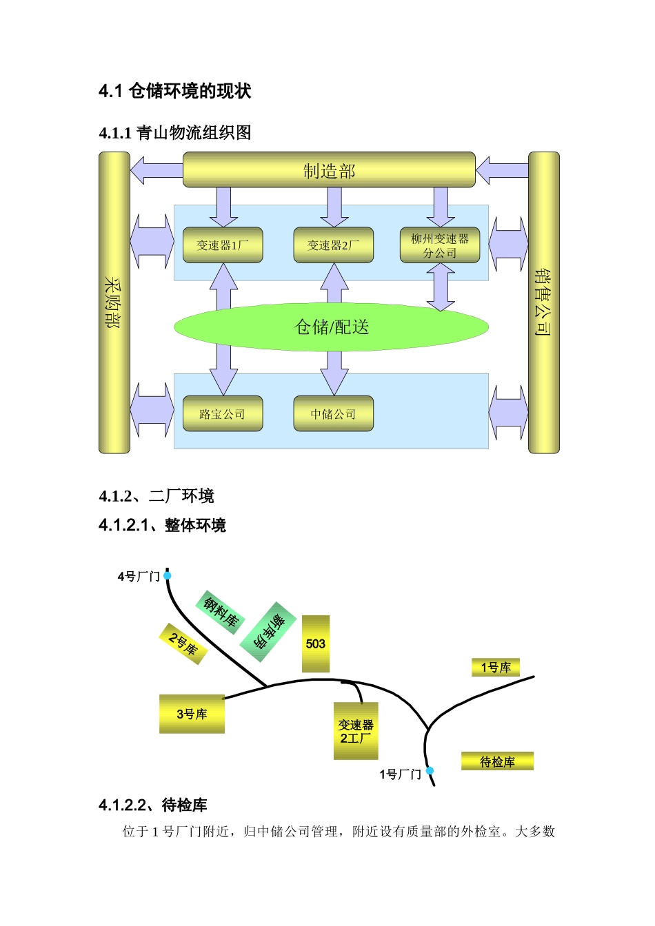 重庆XX工业有限公司零部件仓储配送规划建议方案(doc 46)_第3页