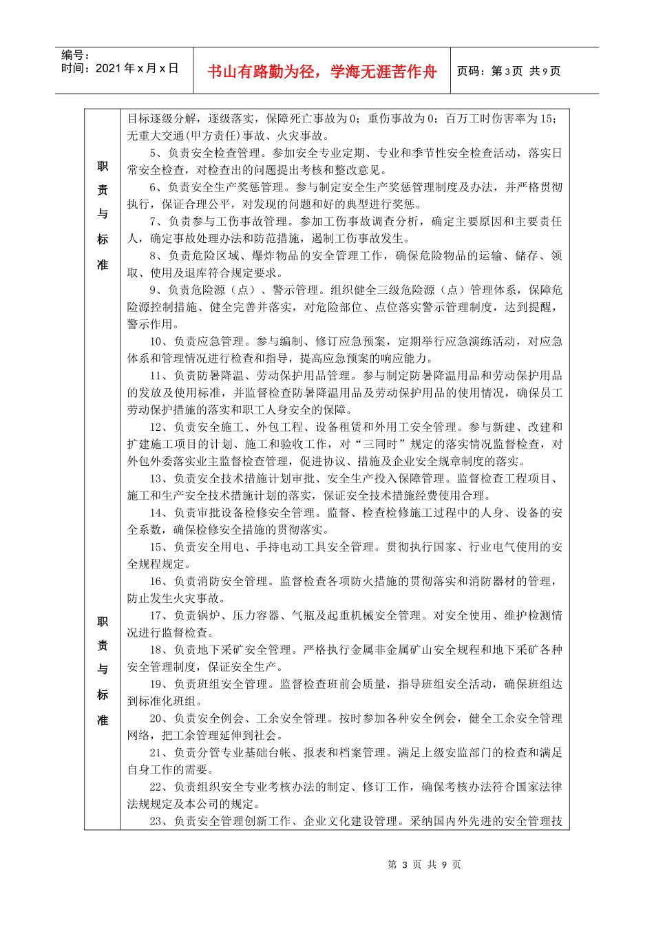 02安全管理科安全管理员_第3页