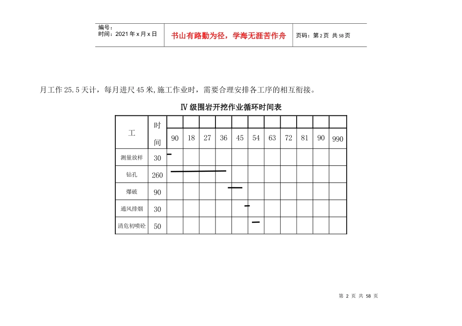 隧道工艺流程_第2页