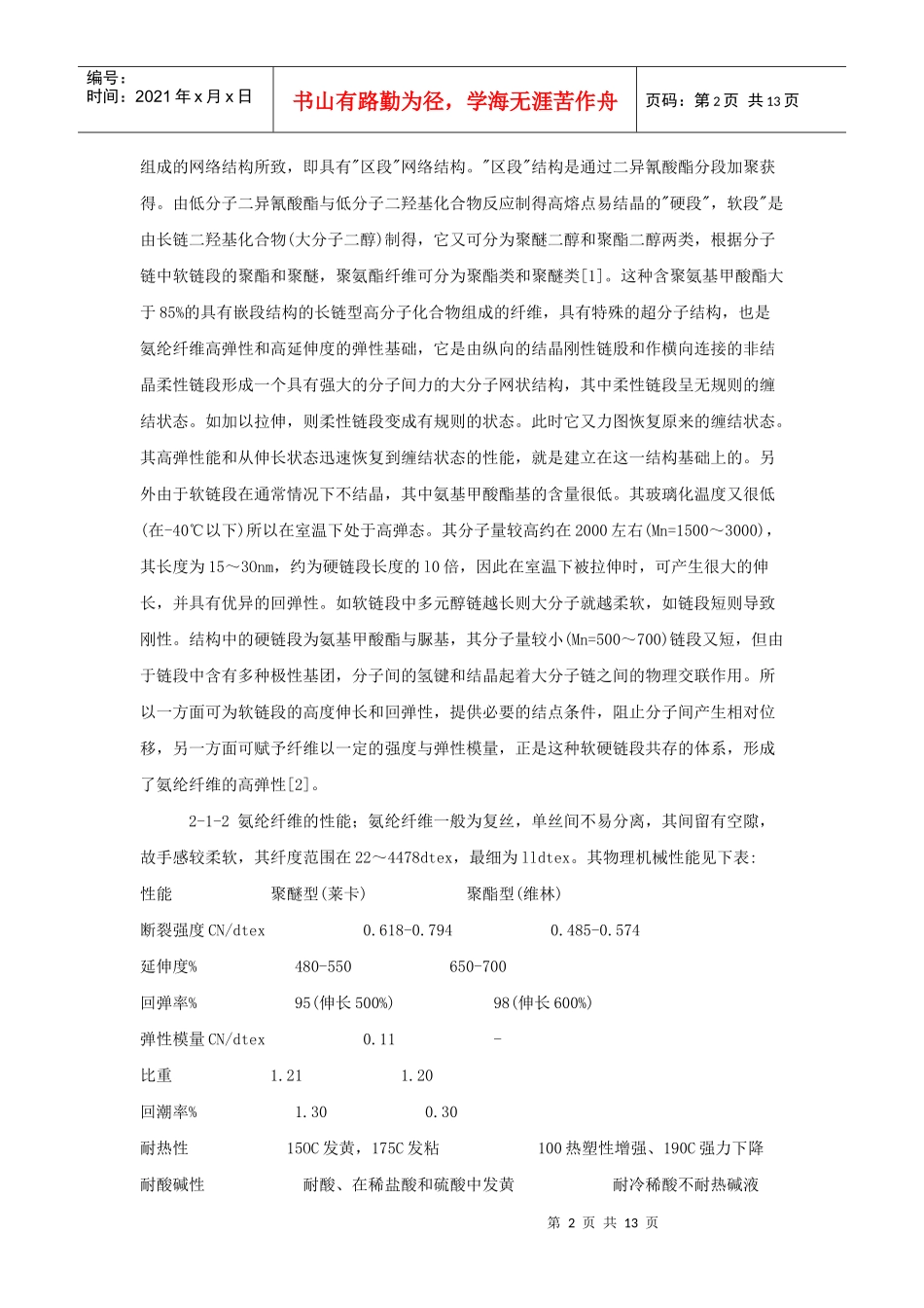含氨纶弹力织物染整工艺综述_第2页