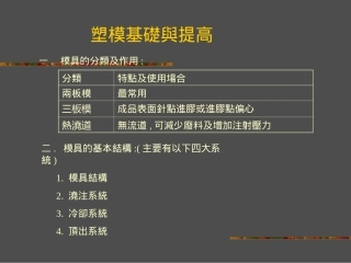塑模设计基础与提高
