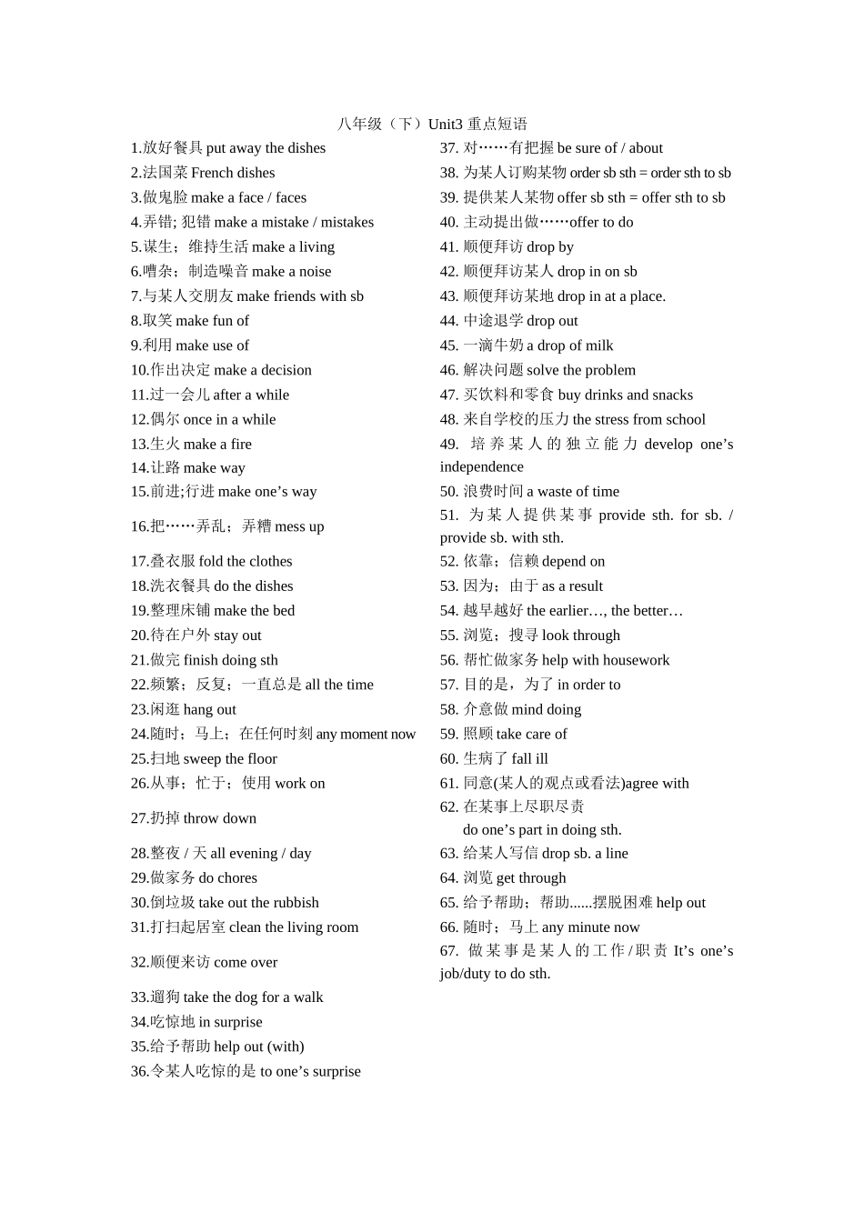 八年级(下)Unit3重点短语_第1页