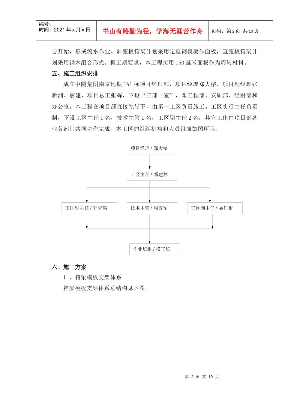 高架桥箱梁模板施工技术方案(修订)_第2页