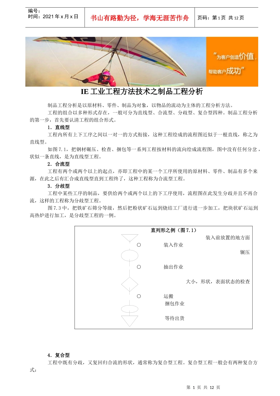 IE工业工程方法技术之制品工程分析_第1页