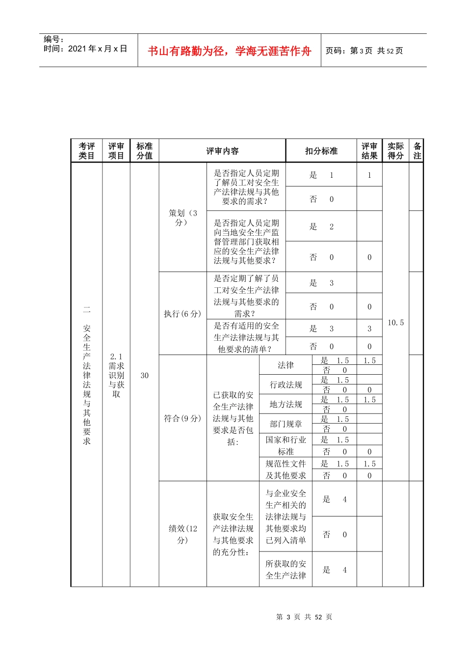 小型露天采石场安全生产标准化评审得分明细表_第3页