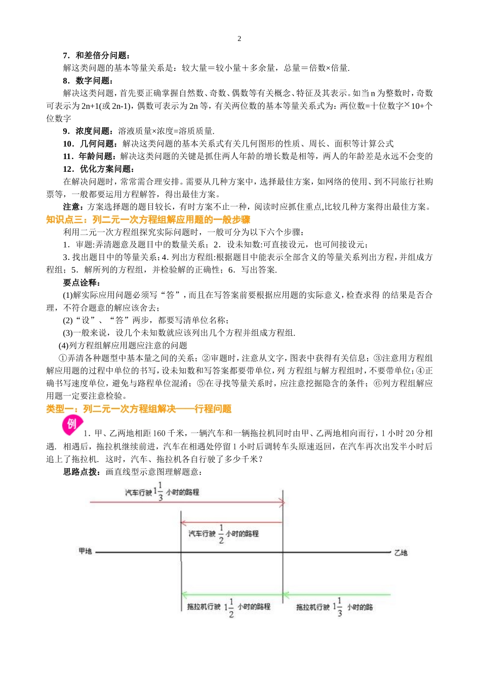 二元一次方程组应用题经典题_第2页