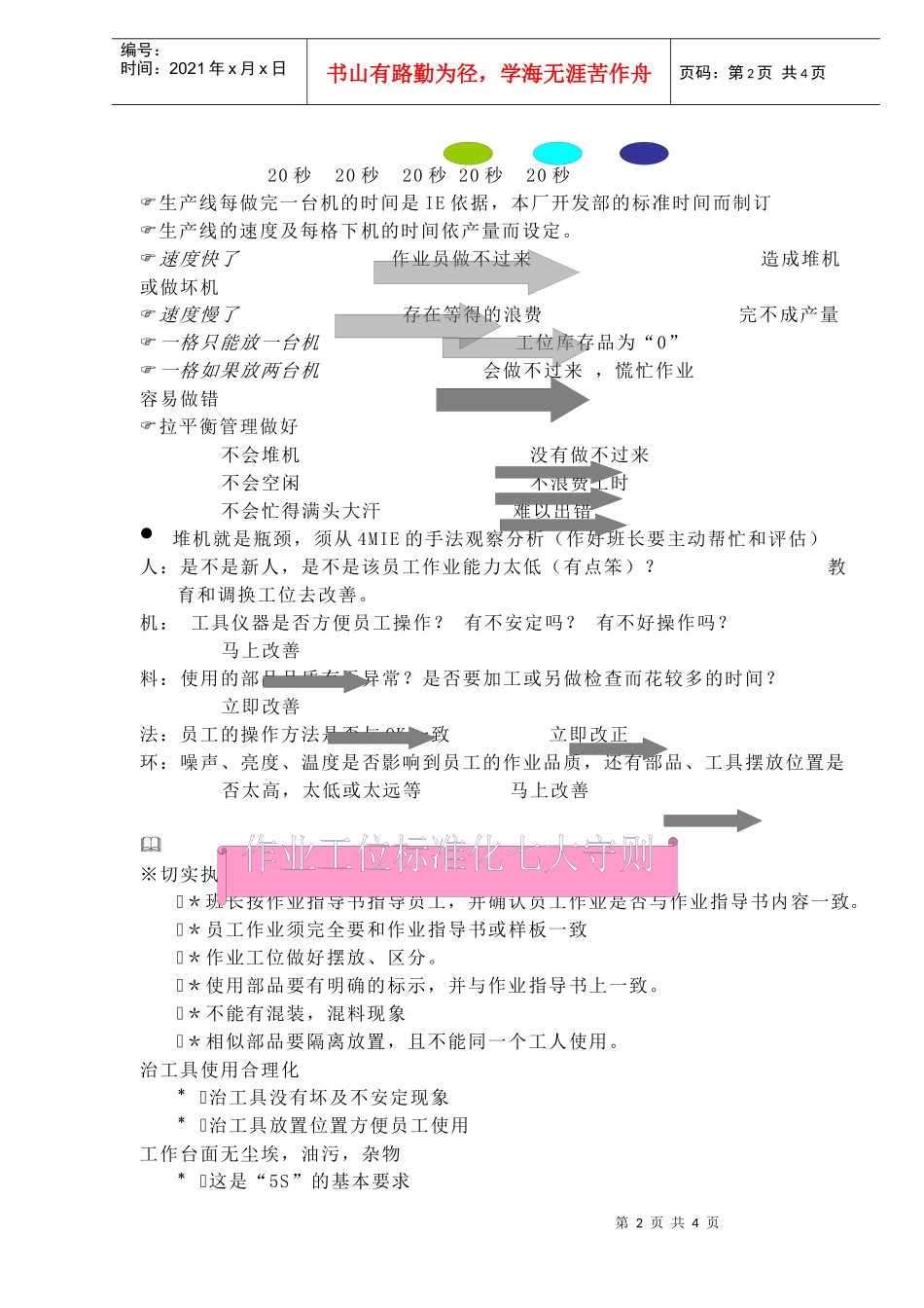 班长工作手册(doc7)(1)_第2页