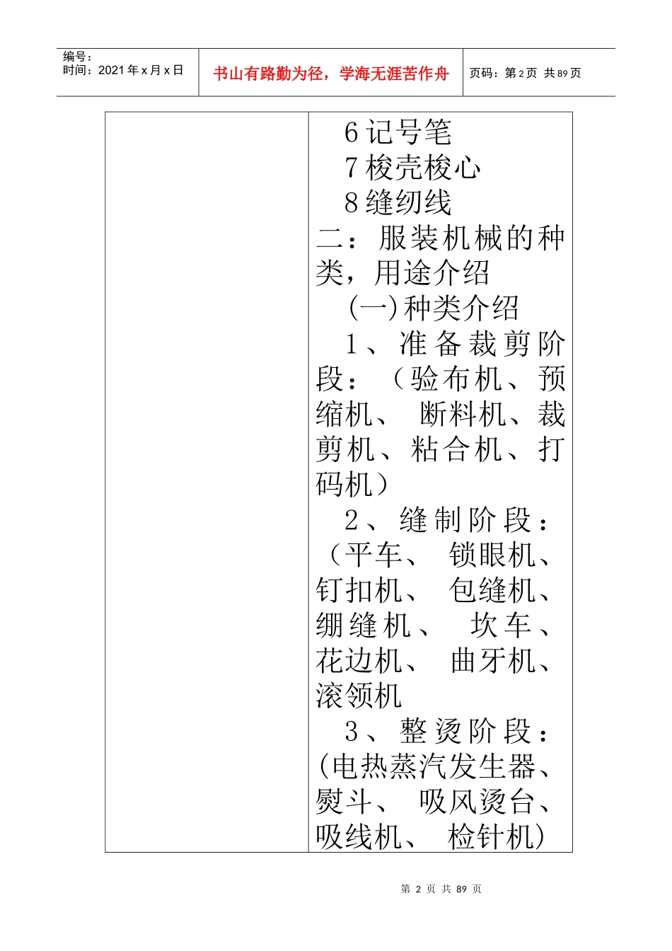 缝制工艺教案_第2页