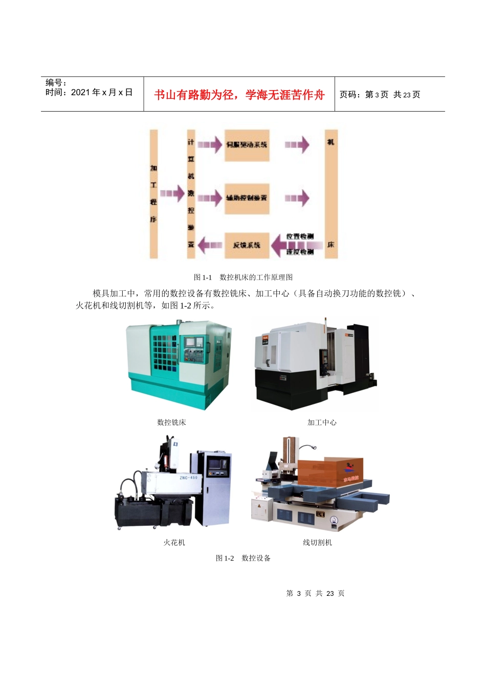 UG编程基本操作及加工工艺介绍_第3页