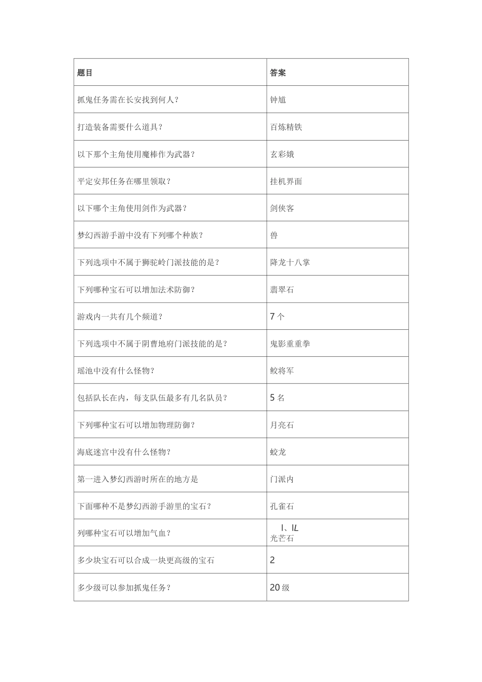 梦幻西游手游科举答题答案大全_第1页