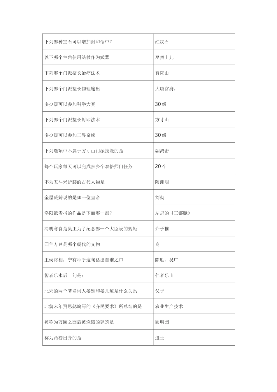 梦幻西游手游科举答题答案大全_第2页