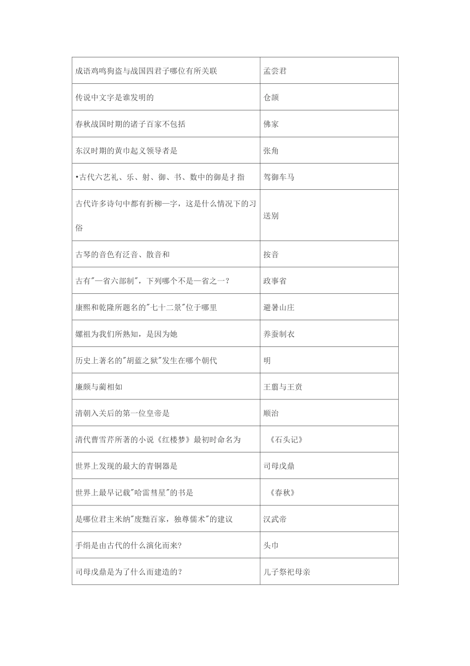 梦幻西游手游科举答题答案大全_第3页