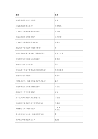 梦幻西游手游科举答题答案大全