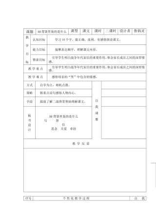 背袋里装的是什么