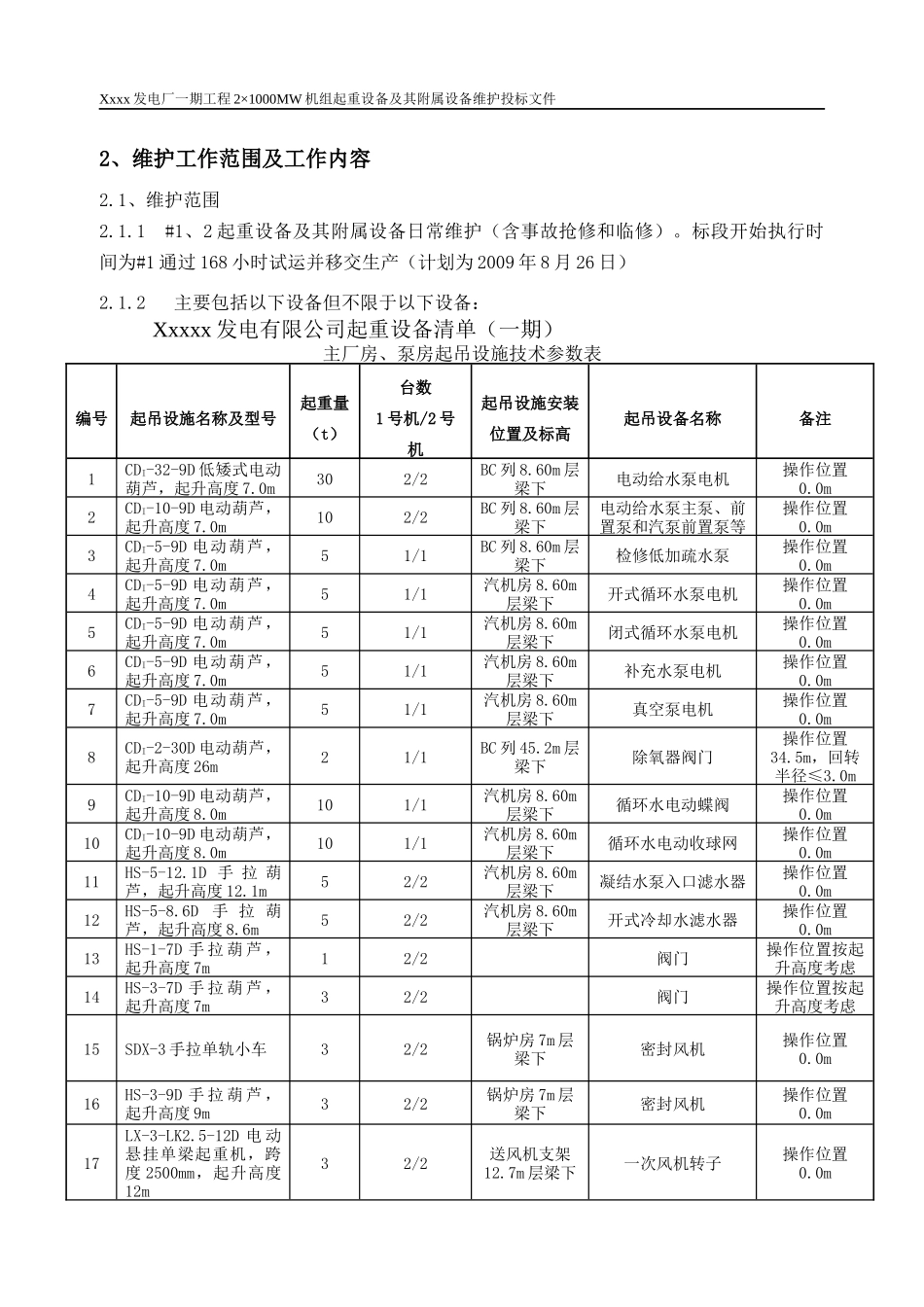 起重设备维护技术方案_第2页