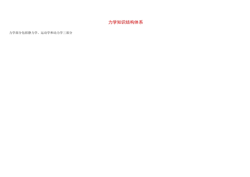 新高中物理知识体系结构图及详解_第3页